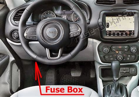 Jeep renegade control box diagram